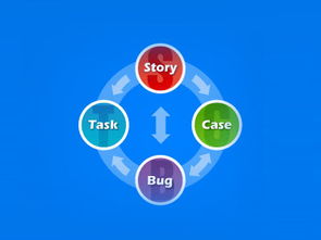 紫文科技 以信息技术咨询为引擎，驱动互联网商业模式创新与热点应对