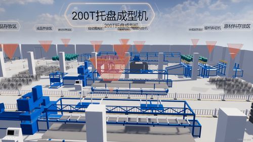 钢织网工厂革命 3D可视化技术如何重塑制造业未来