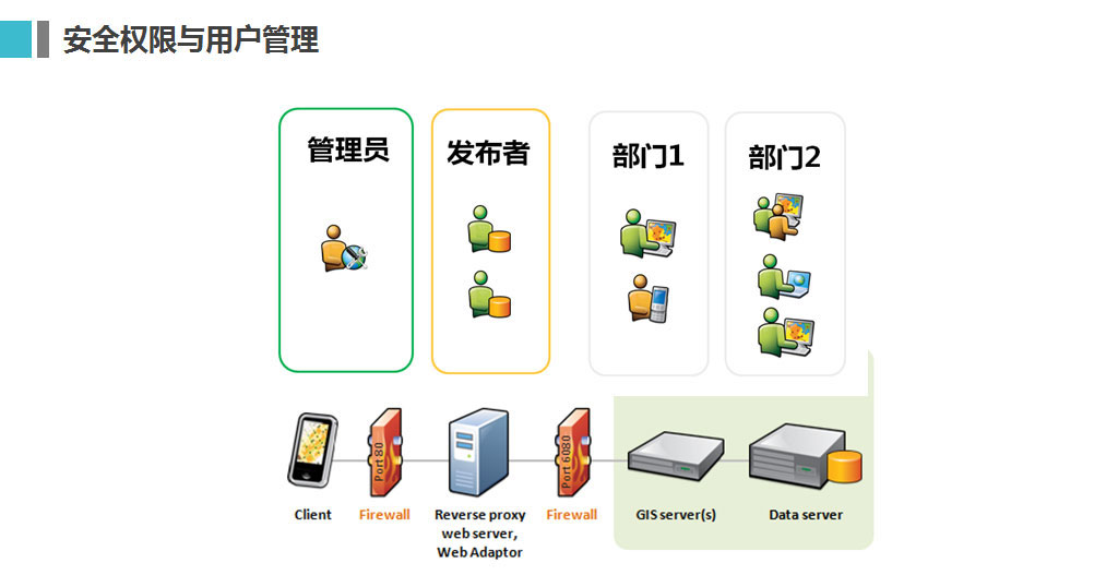 科技赋能，精益成长——上海城科信息技术有限公司发展观察