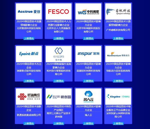 瑞人云荣膺2020中国信息技术影响力企业 信息技术咨询领域的卓越标杆